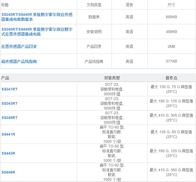 1593652292643553.png 3ww.png