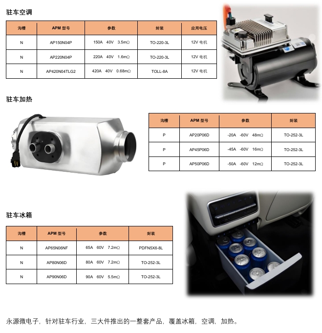 电机-驻车空调-驻车冰箱.png
