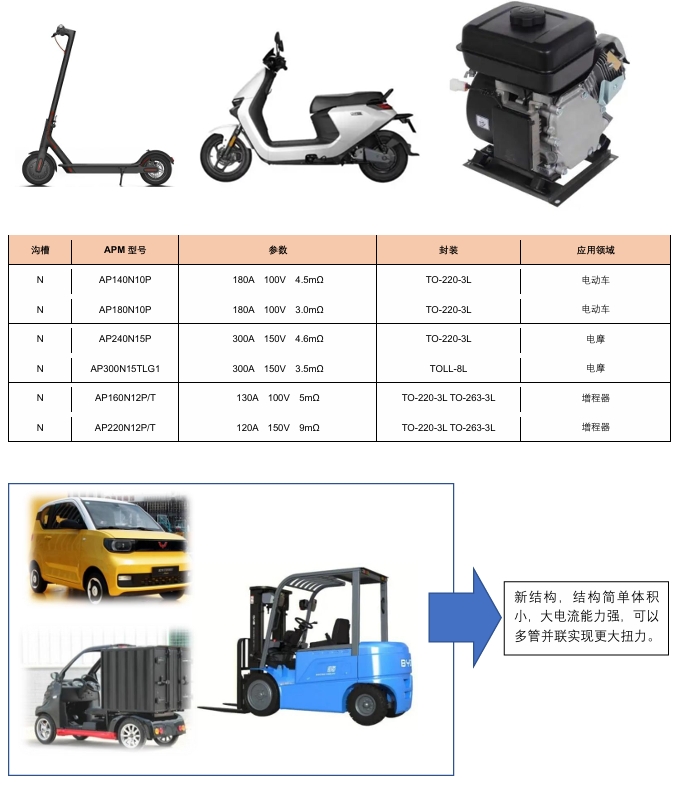 电机-电动车控制器.png